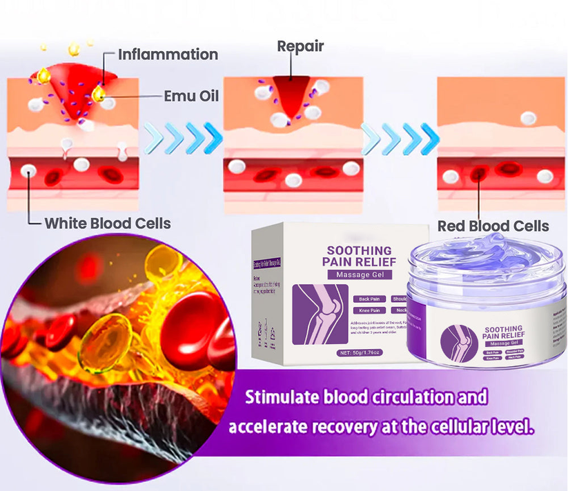 👉Clinically Trusted Arthritis Pain Relief Gel AAOS-Approved Turmeric & Emu Oil