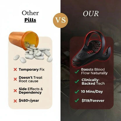 NATRAVOR® VitalEngine Pro-The #1 5-in-1 at-home trainer that reverses ED; PE with advanced precision