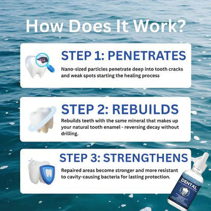 NATRAVOR® Teeth Armor Drops