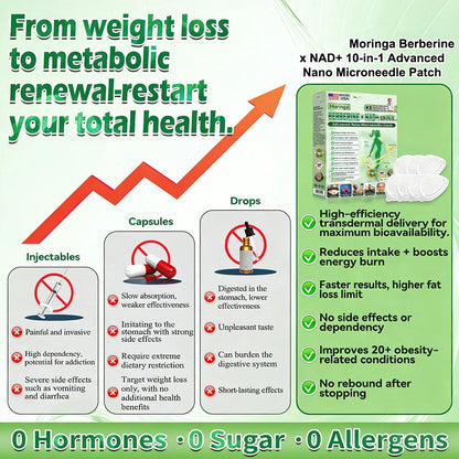 🇺🇸𝑶𝒇𝒇𝒊𝒄𝒊𝒂𝒍 𝑺𝒕𝒐𝒓𝒆 | ✅NATRAVOR®  𝙈𝒐𝒓𝒊𝒏𝒈𝗮 · 𝗕𝗲𝗿𝗯𝐞𝐫𝐢𝐧𝙚 × 𝙉𝑨𝑫+ 𝟏𝟎-𝙞𝙣-𝟏 𝘼𝒅𝒗𝒂𝒏𝒄𝒆𝐝 𝐍𝐚𝐧𝙤 𝙈𝙞𝙘𝙧𝙤𝙣𝒆𝒆𝒅𝒍𝐞 𝐏𝐚𝐭𝙘𝙝 — 𝐎𝐧𝐜𝐞 𝐃𝐚𝐢𝐥𝐲, 𝐕𝐢𝐬𝐢𝐛𝐥𝐞 𝐑𝐞𝐬𝐮𝐥𝐭𝐬 𝐢𝐧 𝟕 𝐃𝐚𝐲𝐬❤️