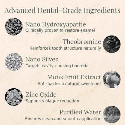 NATRAVOR® Teeth Armor Drops