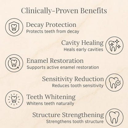 NATRAVOR® Teeth Armor Drops